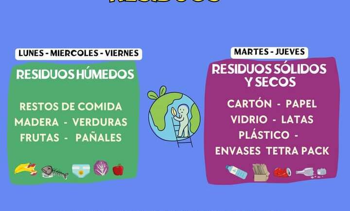 SUMATE A LA SEPARACIÓN DE RESIDUOS