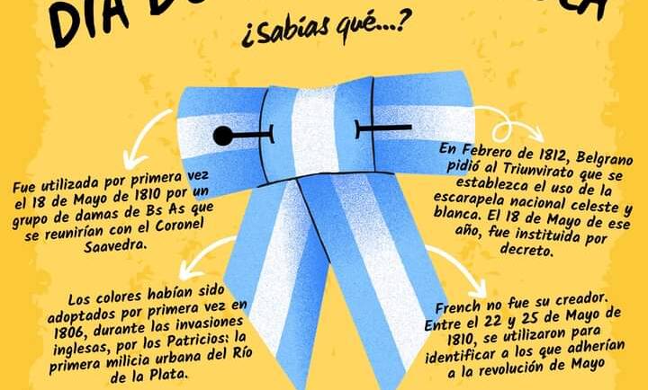 18 de Mayo – DÍA DE LA ESCARAPELA ARGENTINA
