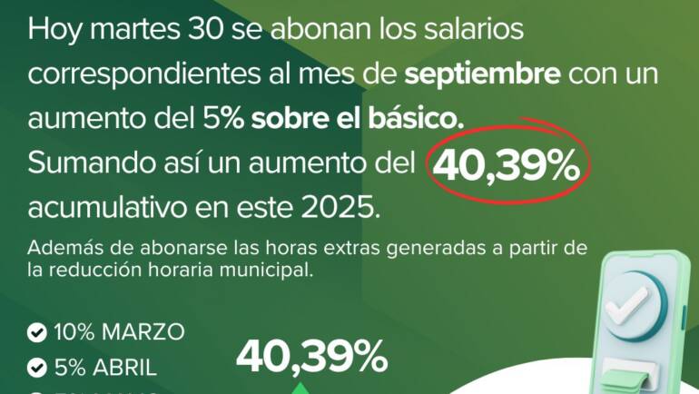 PAGO DE SUELDOS